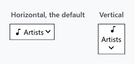 Horizontal and vertical