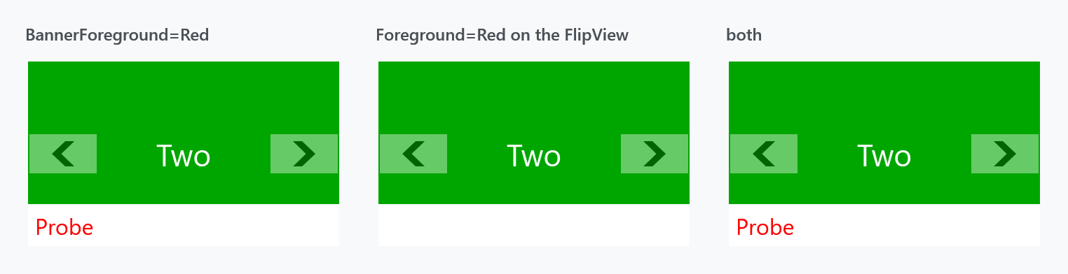 BannerForeground, Foreground, and both