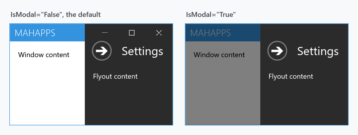 A flyout and the same flyout modal