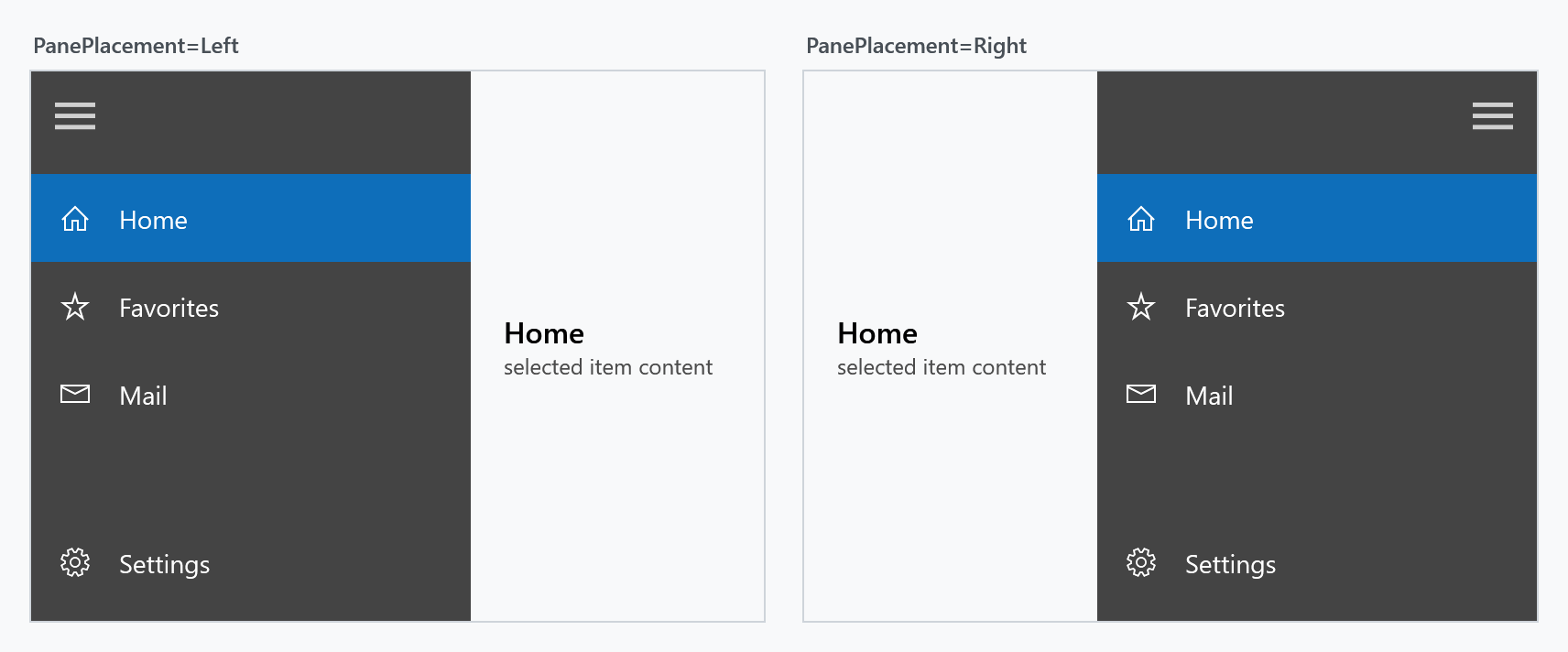 PanePlacement