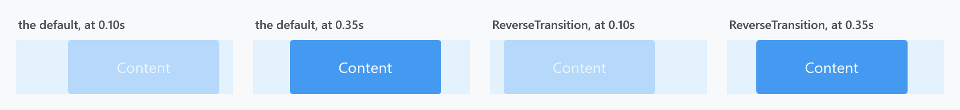 The default and the reverse, sampled at 0.10s and 0.35s