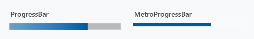 A ProgressBar and a MetroProgressBar at the same value