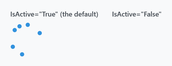 An active and an inactive ring