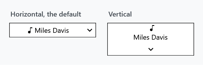 Horizontal and vertical
