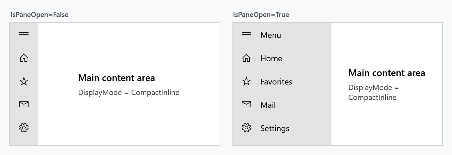 DisplayMode CompactInline