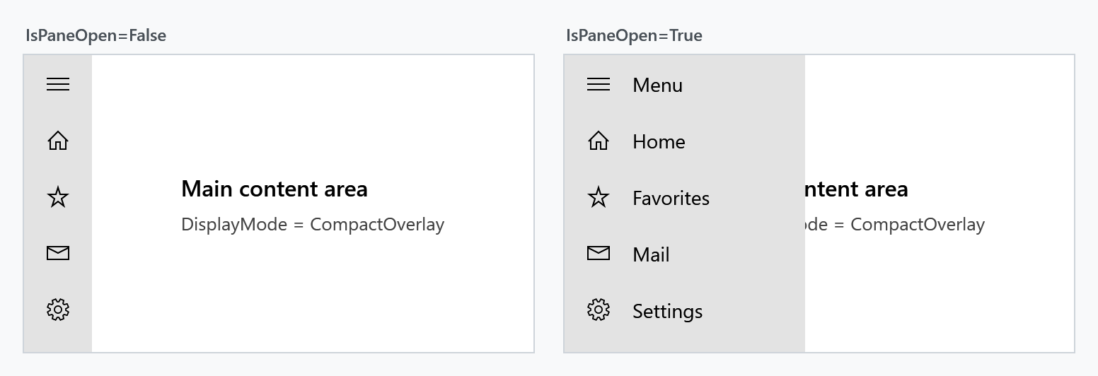 DisplayMode CompactOverlay