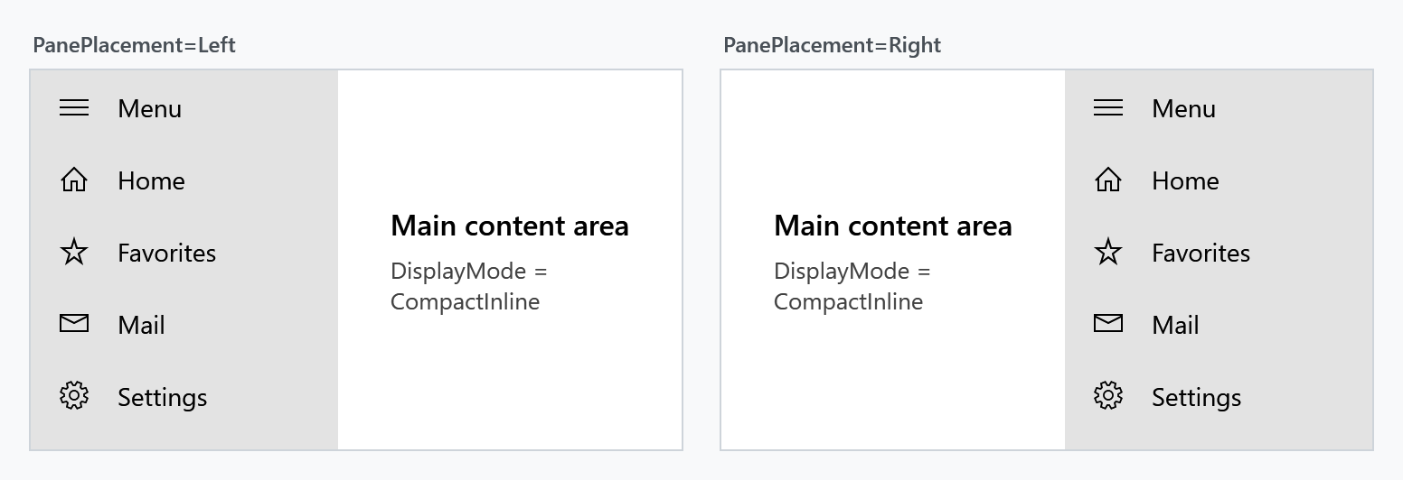 PanePlacement
