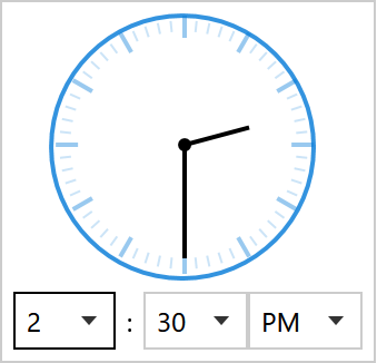 The clock and the three lists