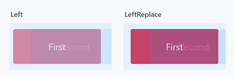 Left next to LeftReplace