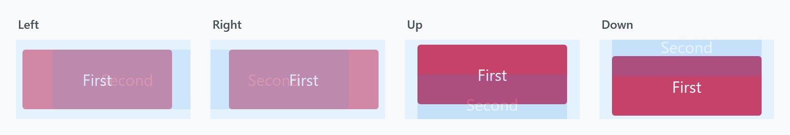 Left, Right, Up and Down, caught early in the transition