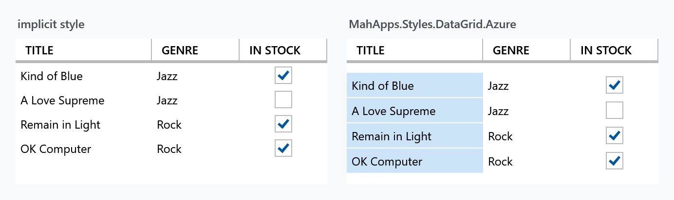 The default DataGrid and the Azure variant