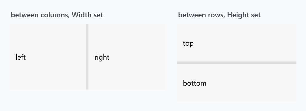 A splitter between two columns and between two rows