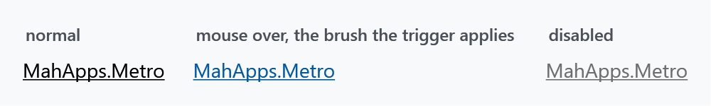 A hyperlink at rest, under the pointer and disabled