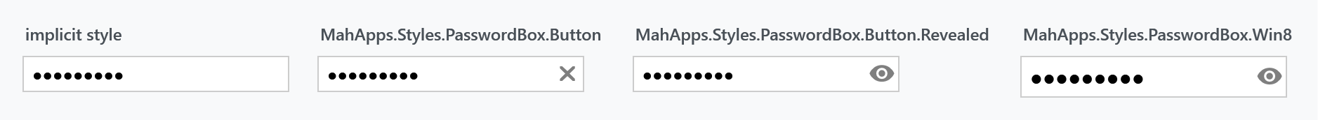 The PasswordBox styles