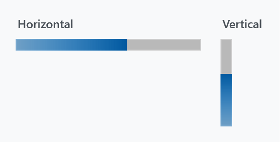 A horizontal and a vertical bar