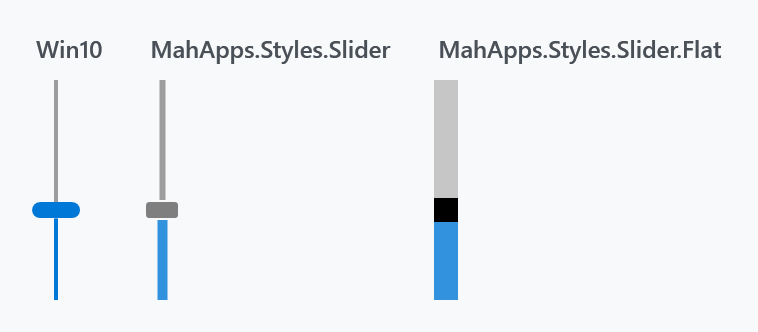 The three styles turned vertical