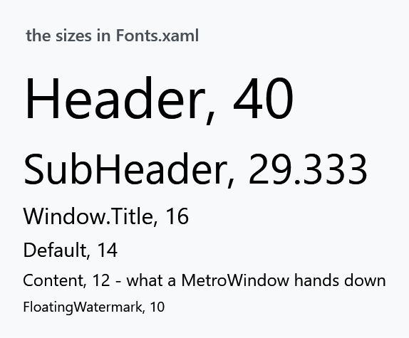 The size scale rendered