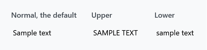 Normal, Upper and Lower